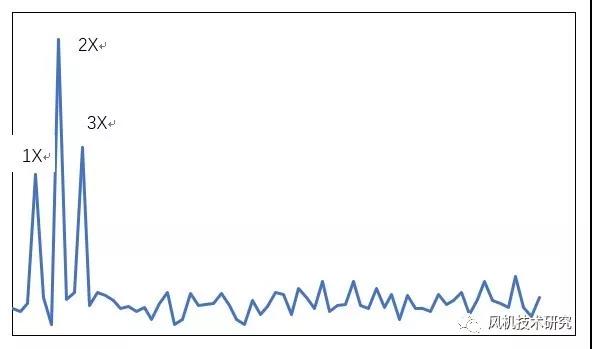 �D(zhu��n)�Ӳ�����